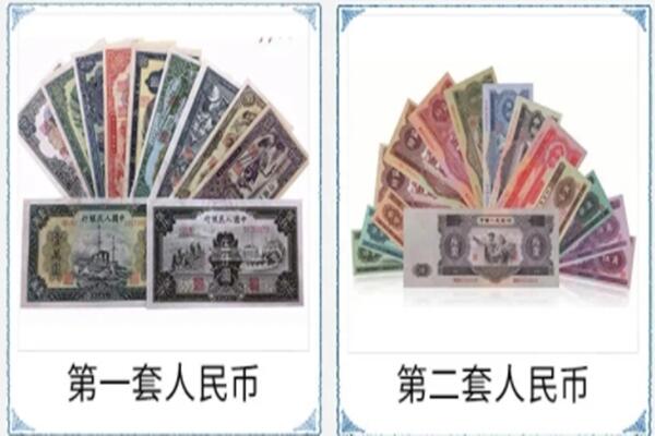 昌都回收旧币